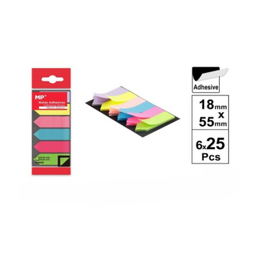 Adhesive Index Notes