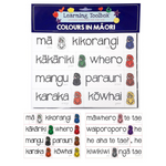 Magnetic Colours in Maori