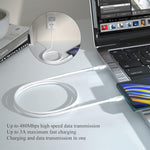 Type C to C Fast Charge & Sync Cable 2m