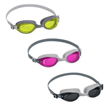 Resurge Goggles
